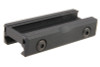 TMC CD Style Tape Switch Rail Mount - Black