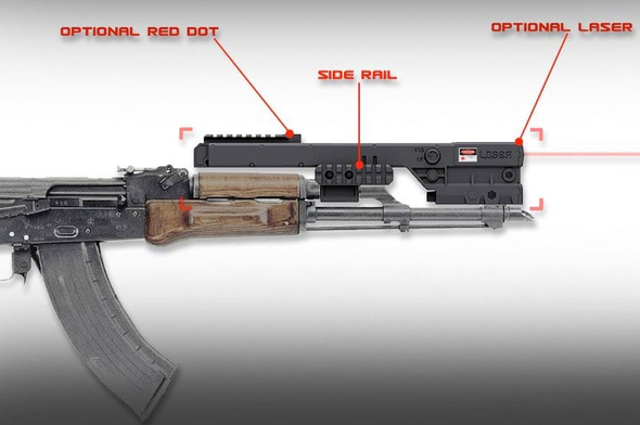 SRU Heavily Modified AK Kit / Laser Mount for Tokyo Marui / GHK / LCT AK Rfile (Black)