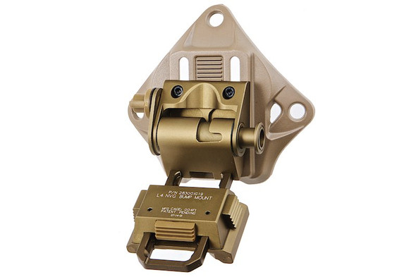 SOTAC L4G19 NVG Mount - DE (CNC Aluminum)