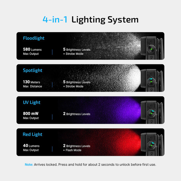 OLIGHT Oclip 2 Ultra Clip Style Flashlight - Black