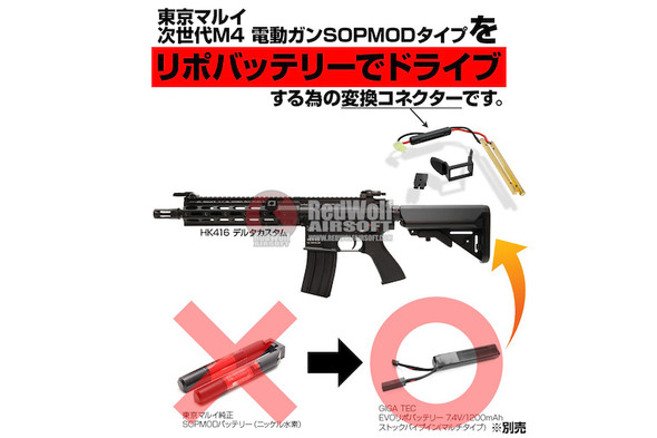 Prometheus Conversion Connector for Next Generation M4 Sopmod Stock - Black