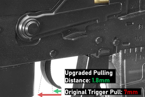 Airtech Studios Speed Trigger Converter for G&G PRK9 & RK74 Series Airsoft AEG Rifle