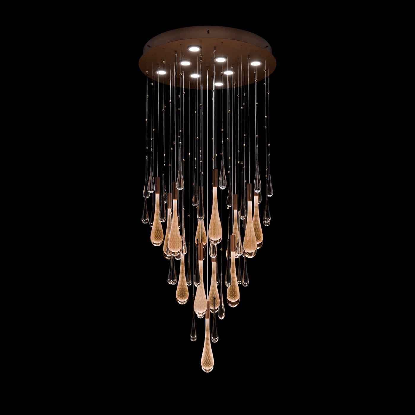 RAIN COLLECTION Image