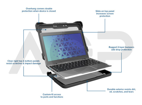 MAXCases Extreme Shell-F Slide Case for Lenovo 100e G3 Chromebook 11" (Gray/Clear)