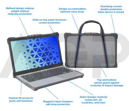 MAXCases Extreme Shell-F2 Slide Case for Lenovo 500e G4S (300e/500e G3) Chromebook 2:1 11.6" (Gray/Clear)