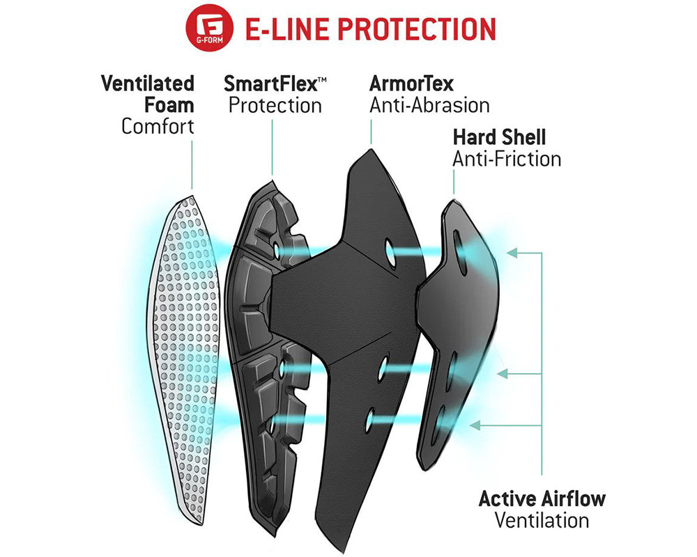 GForm ELine Paintball Knee Pads Black