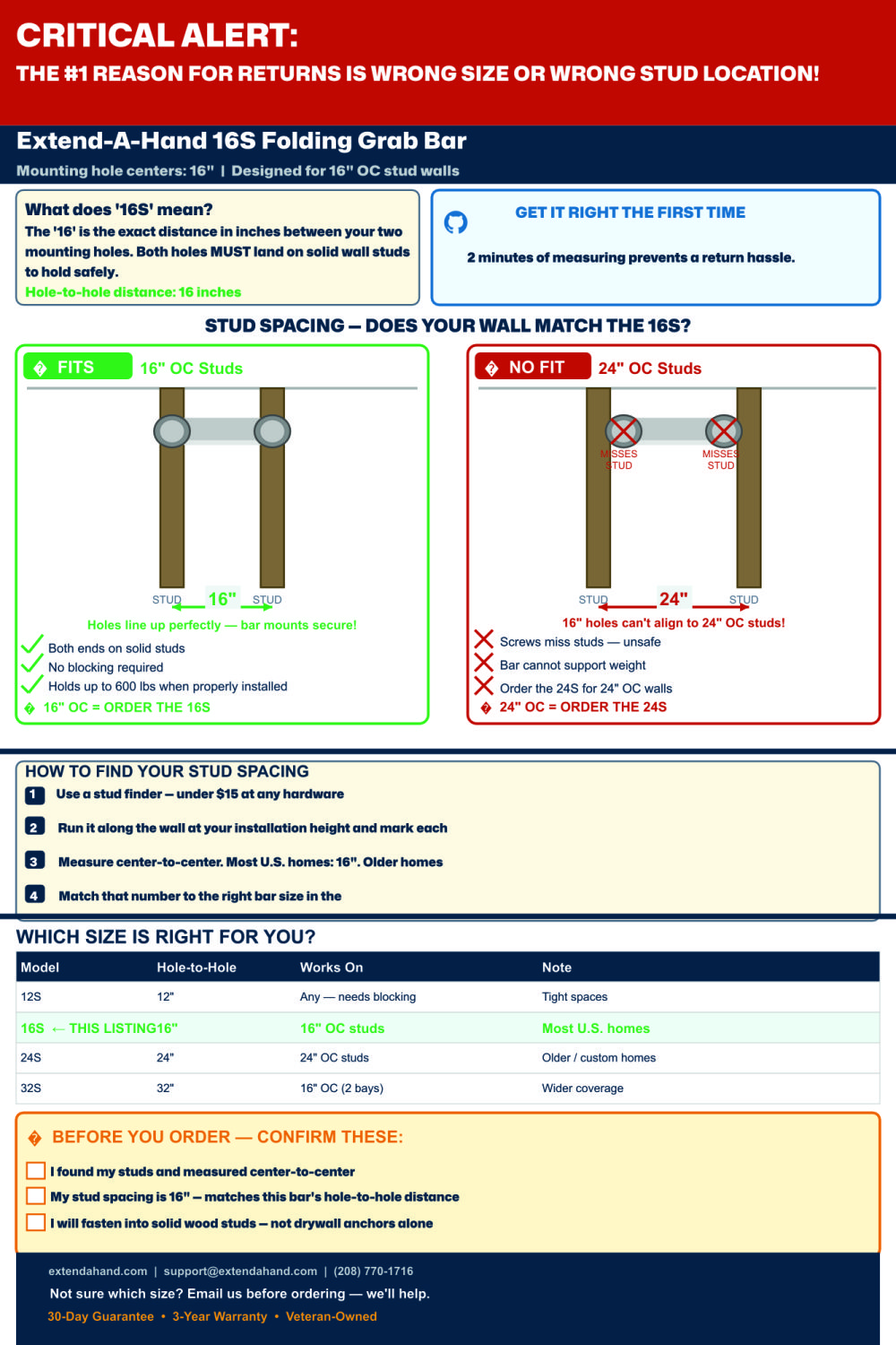 16S grab bar measurement guide showing 16 inch hole spacing for 16 inch OC studs