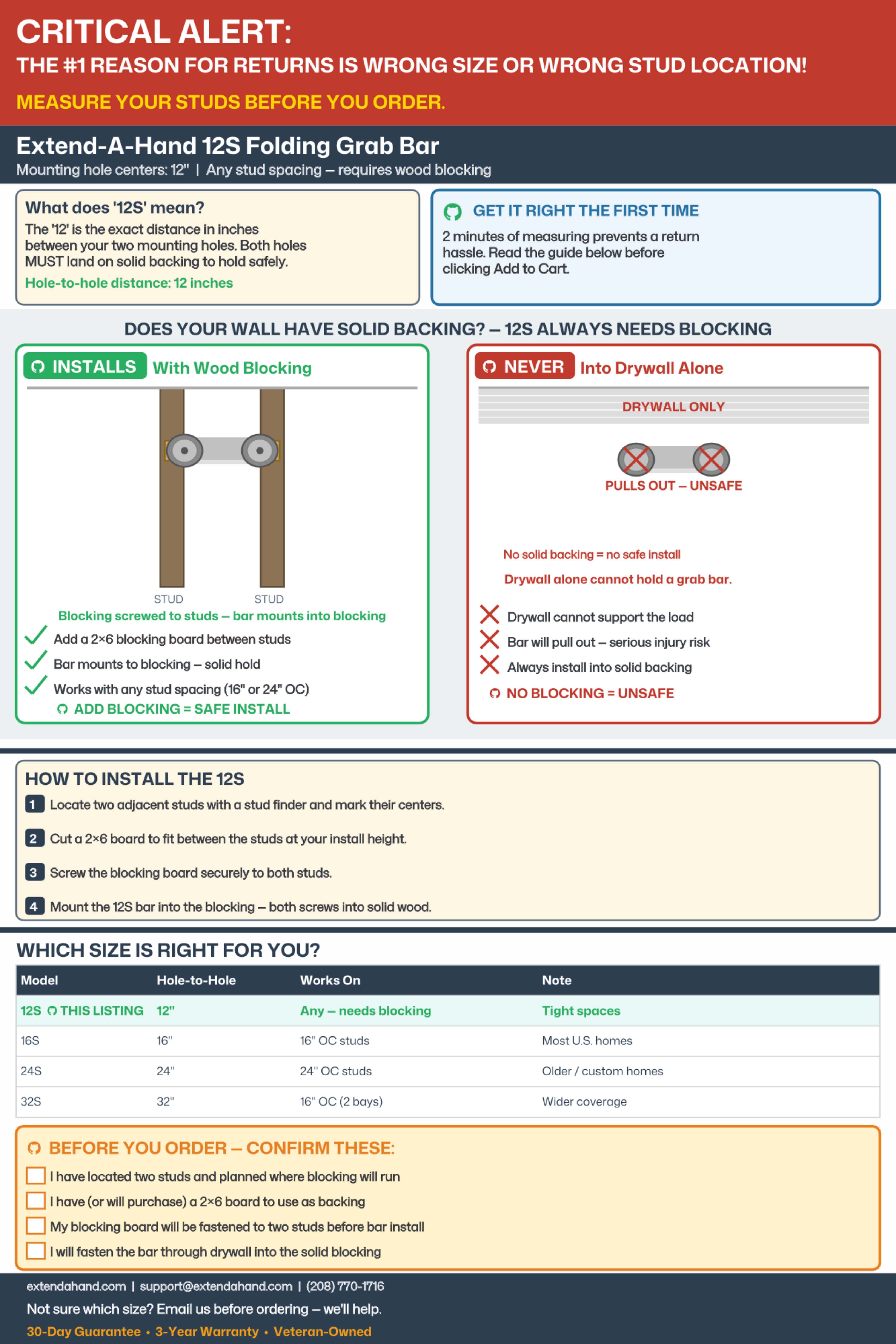 12S grab bar measurement guide showing 12 inch hole spacing with wood blocking requirement
