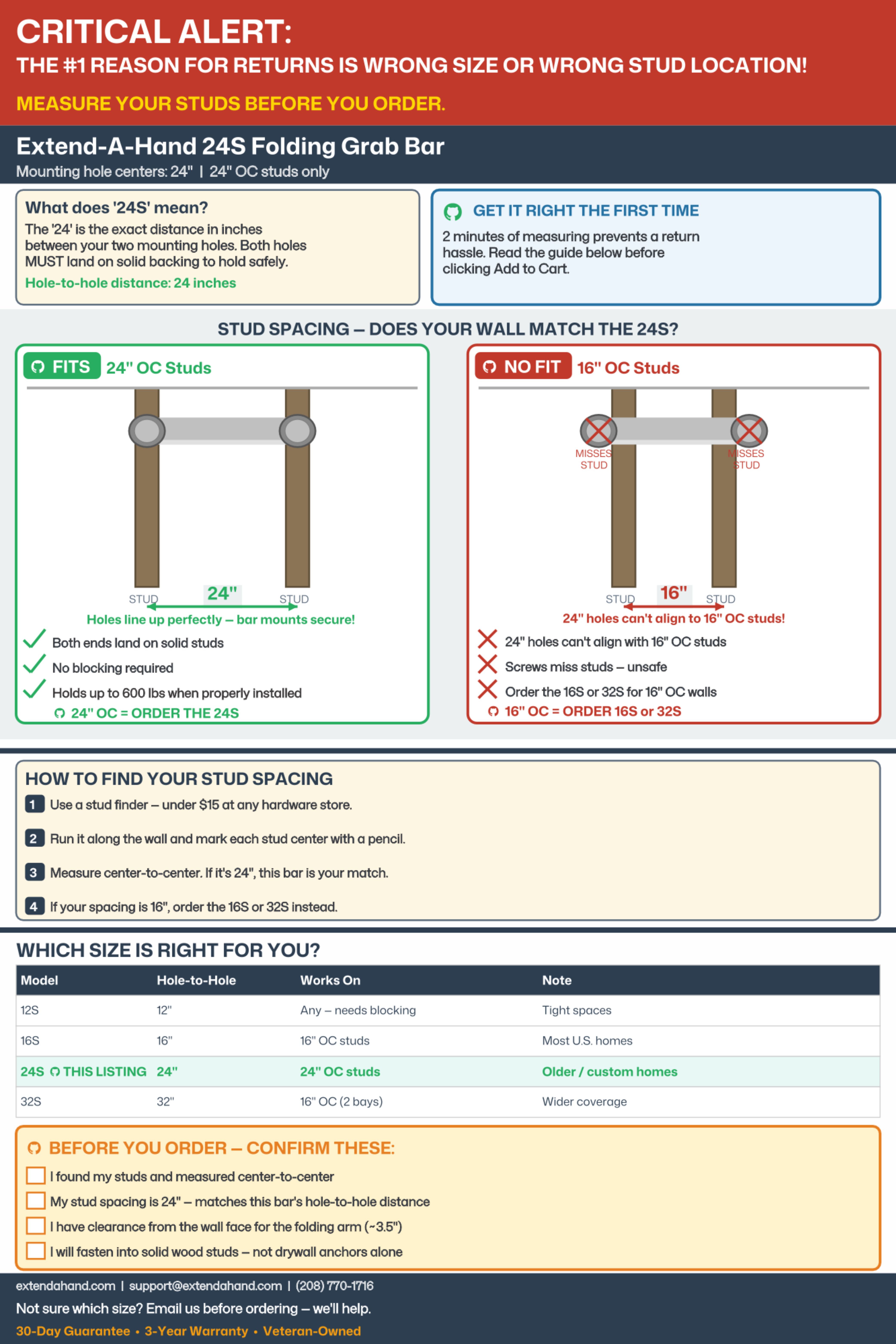 24S grab bar measurement guide showing 24 inch hole spacing for 24 inch OC studs