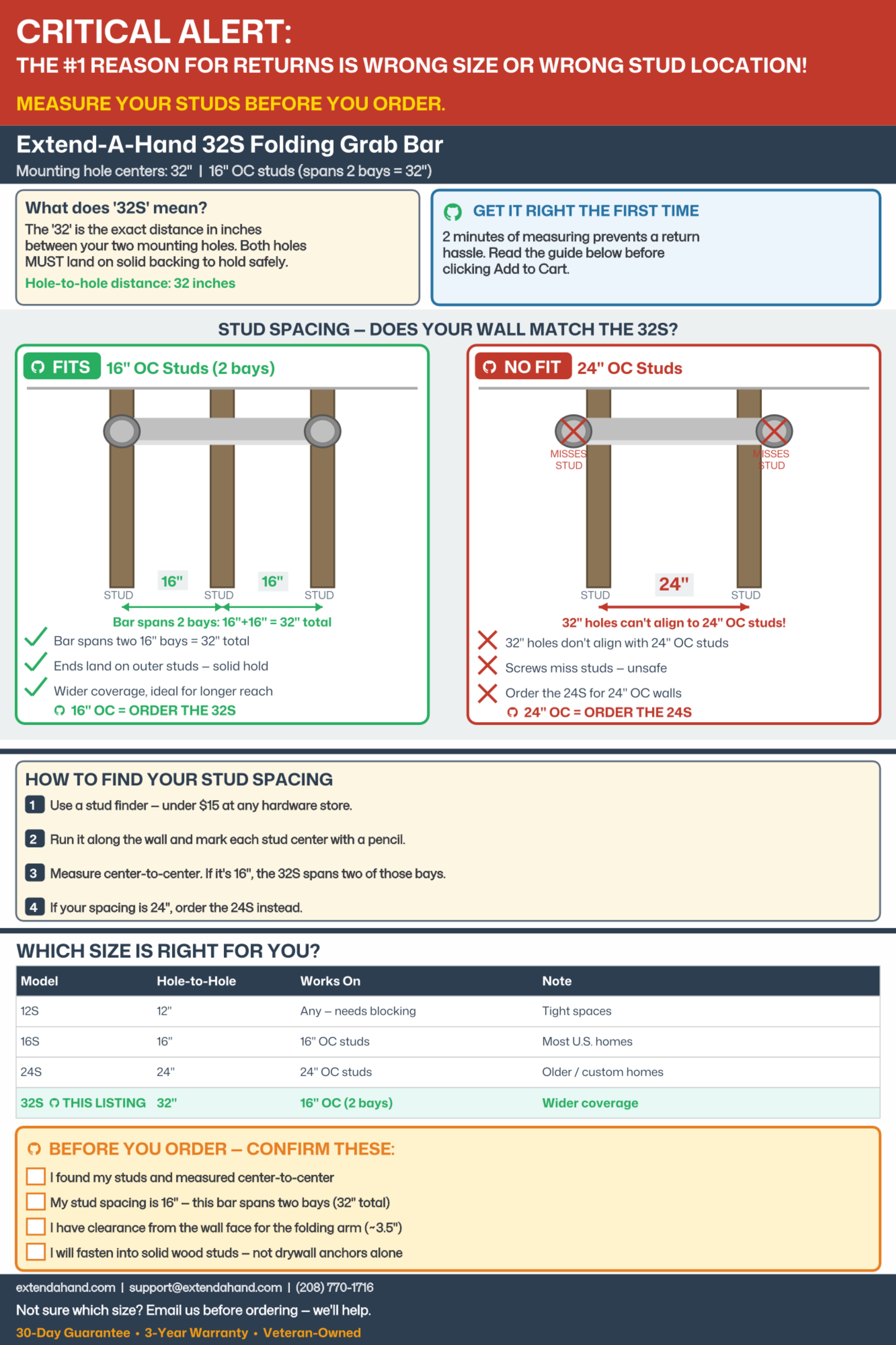 32S grab bar measurement guide showing 32 inch hole spacing that spans two 16 inch OC bays