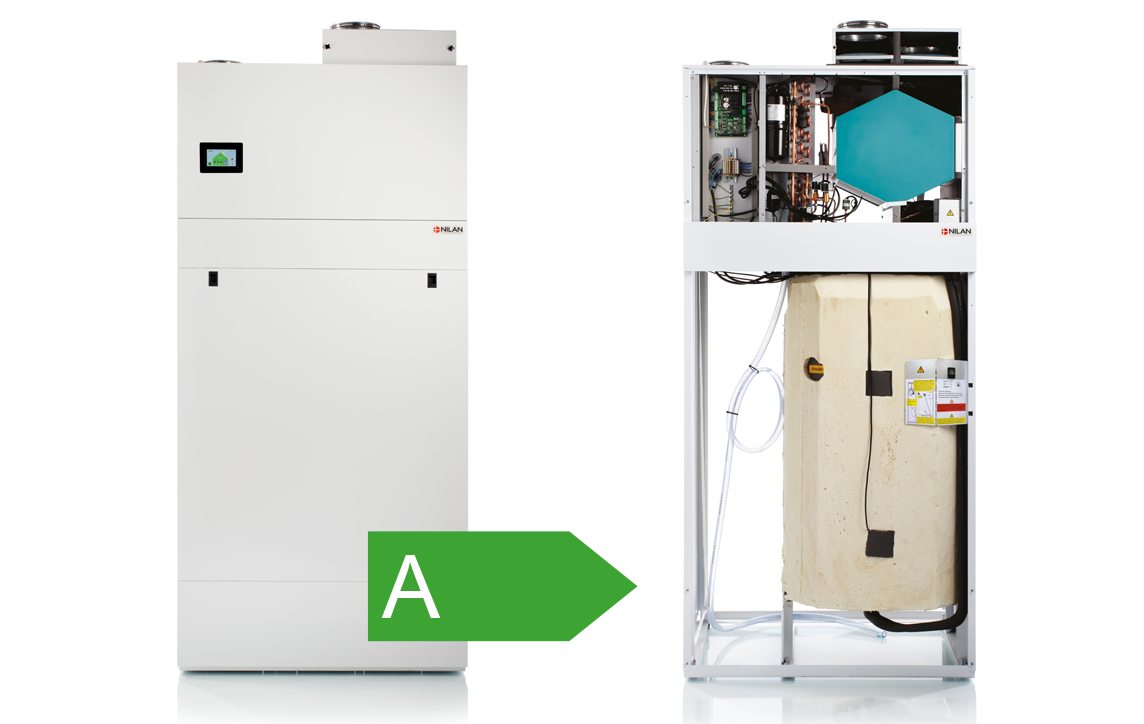 Compact P2 KF - with CTS602 HMI Touch panel
