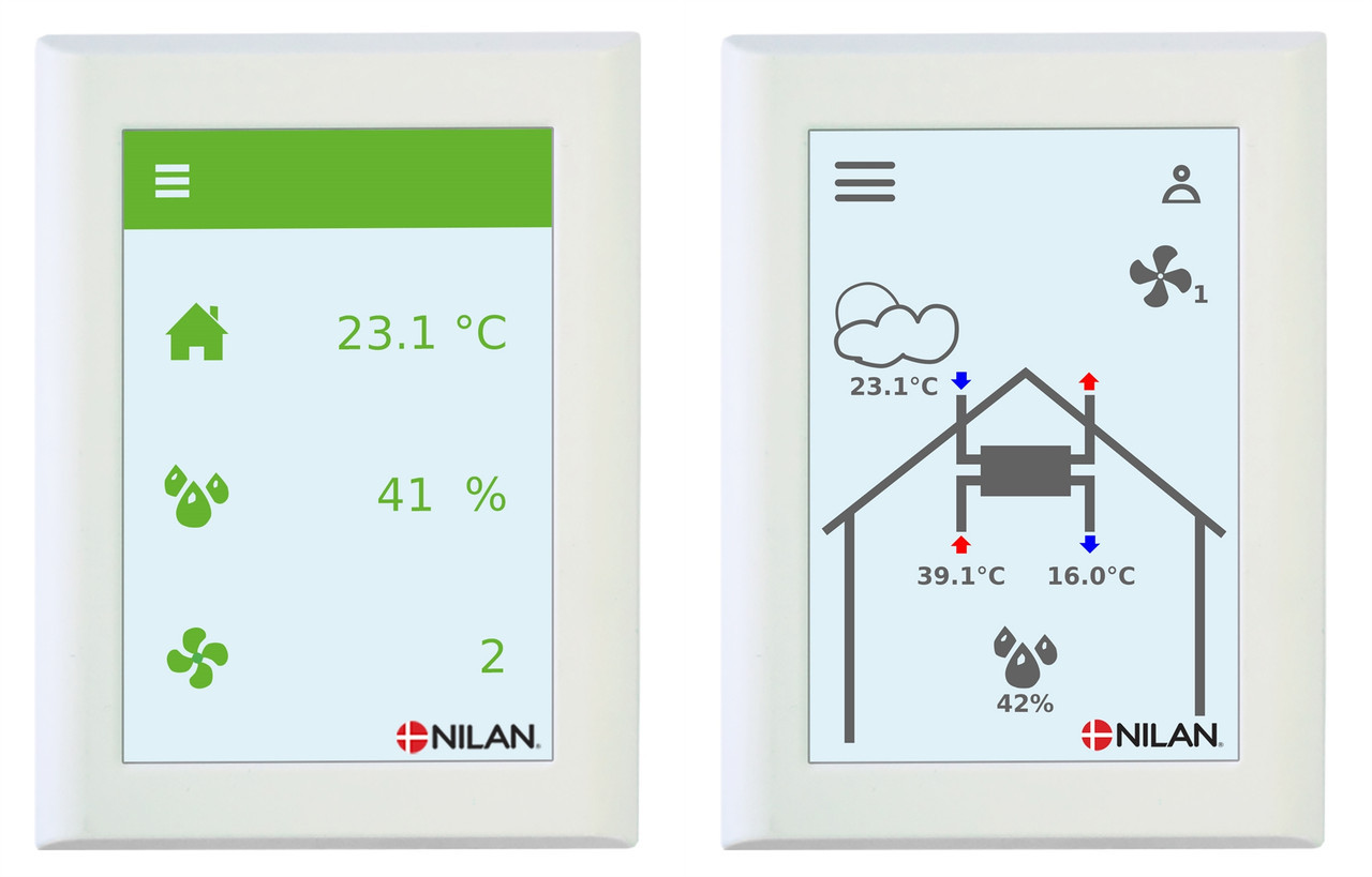 Cover plate - HMI panel