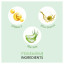 Elements Renewing Conditioner 200ml