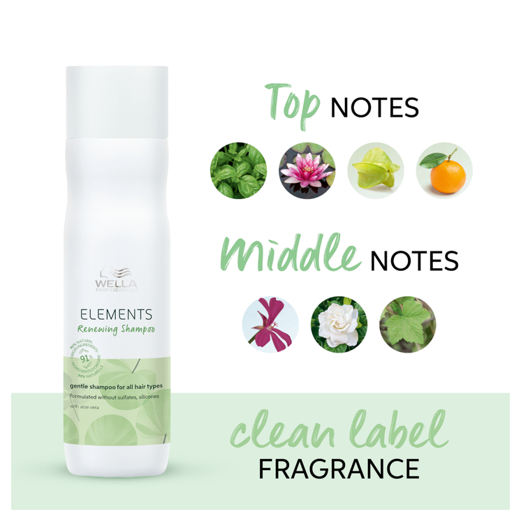 Elements Renewing Shampoo 250ml
