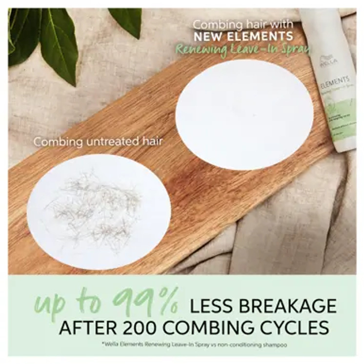 Elements Renewing Leave In Spray 150ml