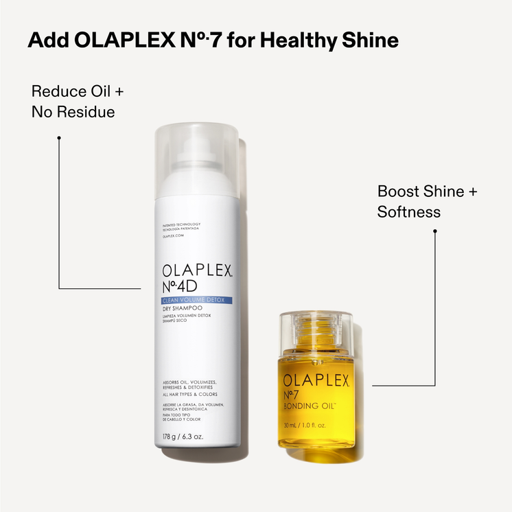 Olaplex No.4D Clean Volume Detox Dry Shampoo 250ml