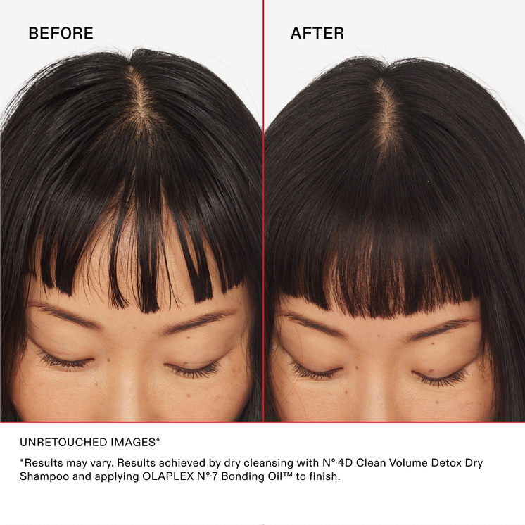 Olaplex No.4D Clean Volume Detox Dry Shampoo 250ml