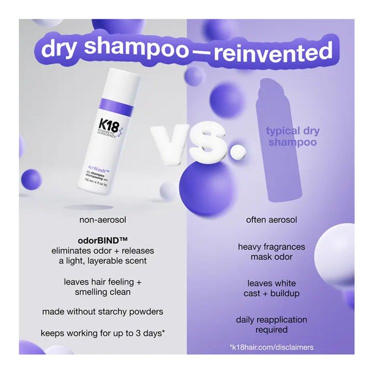 K18 AirWash Dry Shampoo 118ml