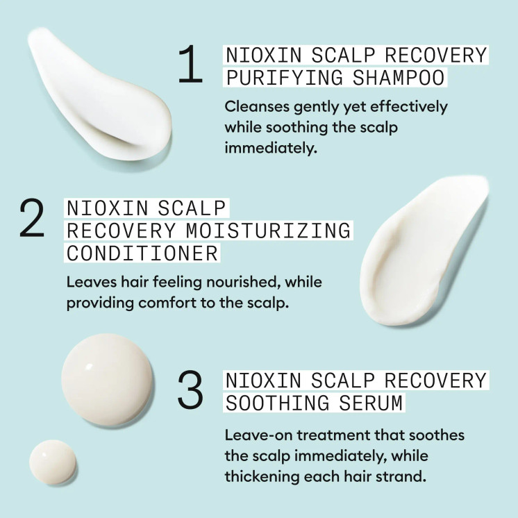 Nioxin SCALP RECOVERY SYSTEM KIT