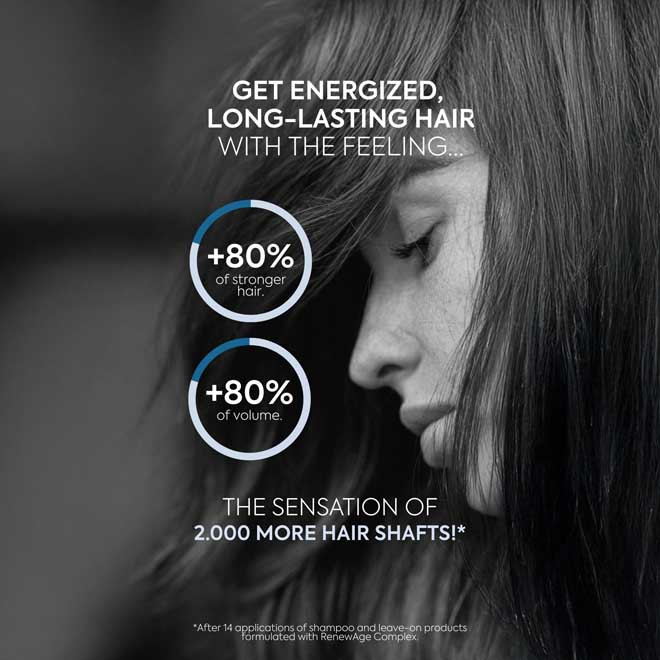 Lakme Teknia Pro Ageing Shampoo 300ml