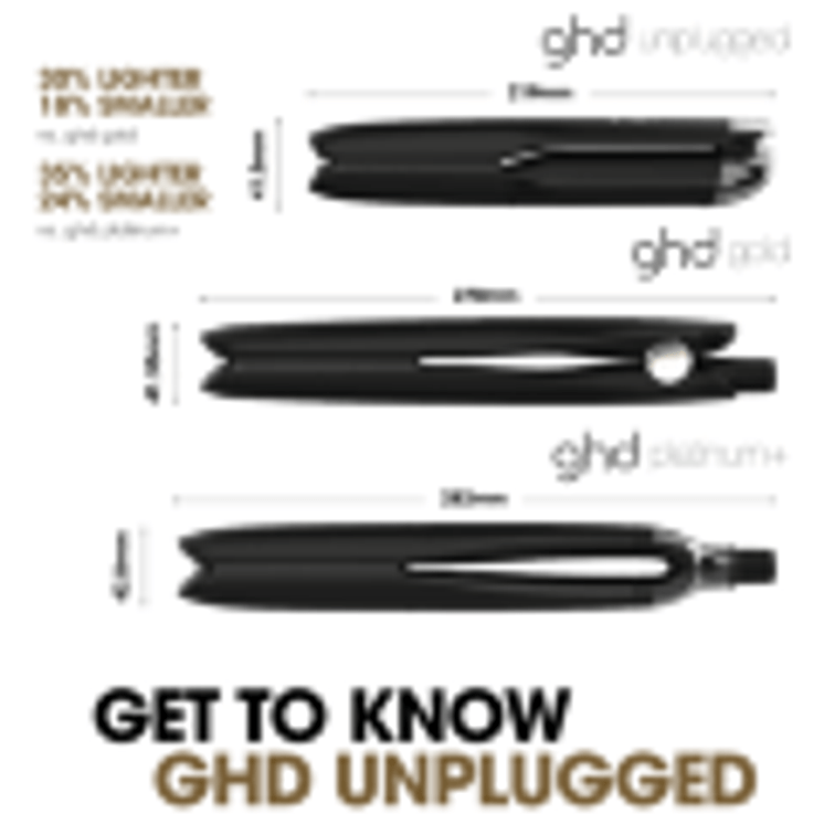 ghd Unplugged Hair Straightener - Matte Black