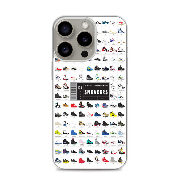 Visual Compendium Of Sneakers Poster iPhone 15 Pro Max Case