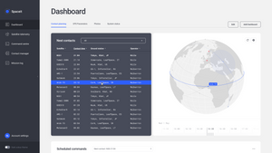 Cloud-based Mission Control System for SmallSats - Dashboard - Orbital Transports SmallSat Catalog
