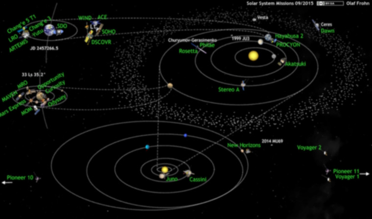 Space Mission Design - AQMAAR - SmallSat Catalog - Orbital Transports