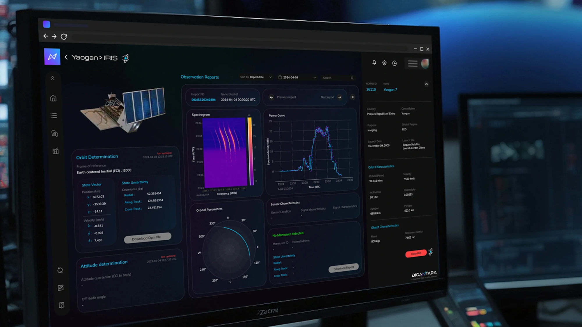 IRIS Desktop software
