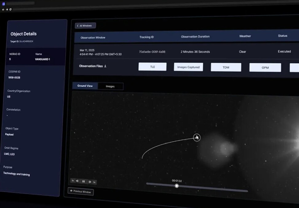 Locus software