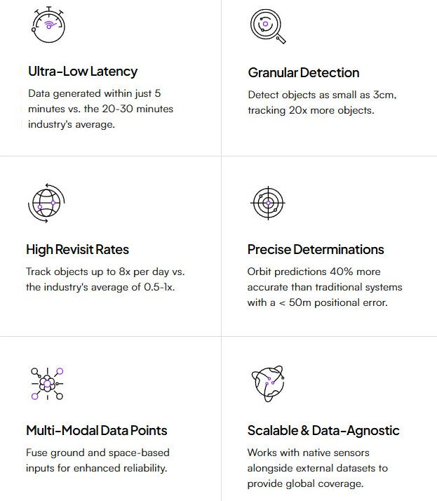 why locus stands apart resized