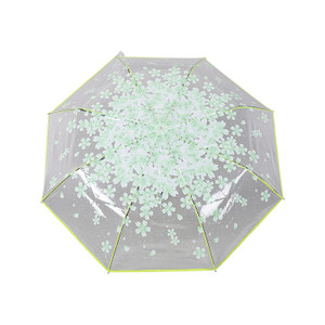 SUT1191 Clear Dome Shaped Sakura Umbrella-41"