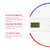 HAL1315 Rainbow  Digital Weekly Remind Pill Box