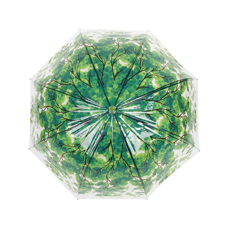 SUT1154 PVC Clear Stick Umbrella-47"