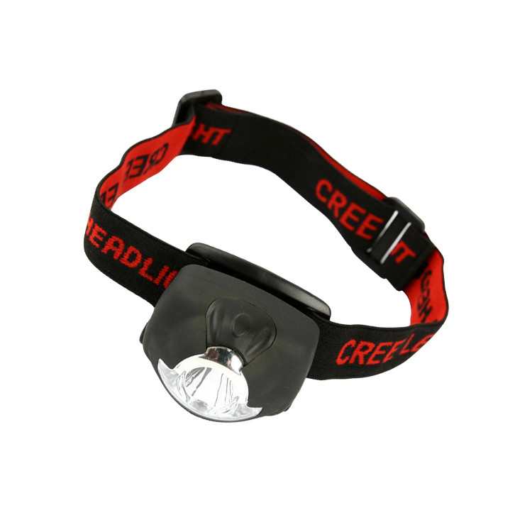 SUC1213 LED Portable Headlight