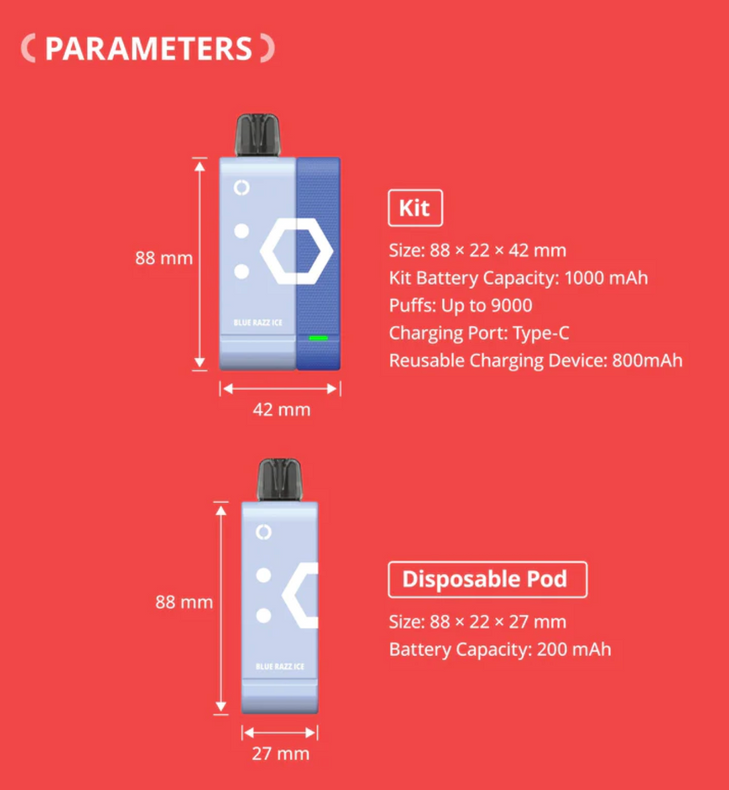 Parameters of OFF-Stamp SW9000 and What You Should Know