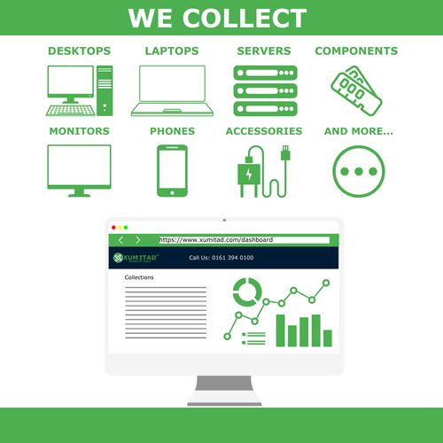 IT asset disposal + Collection
