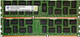 4gb Server memory ram
