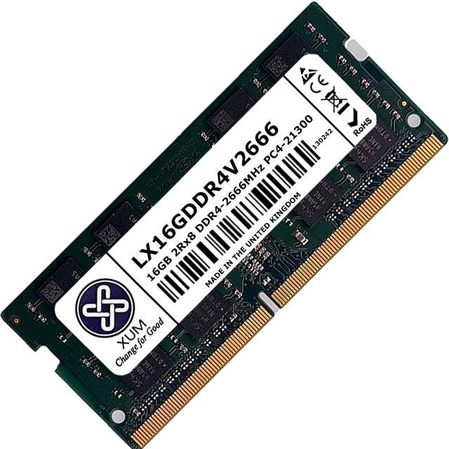Image of some PC Memory RAM