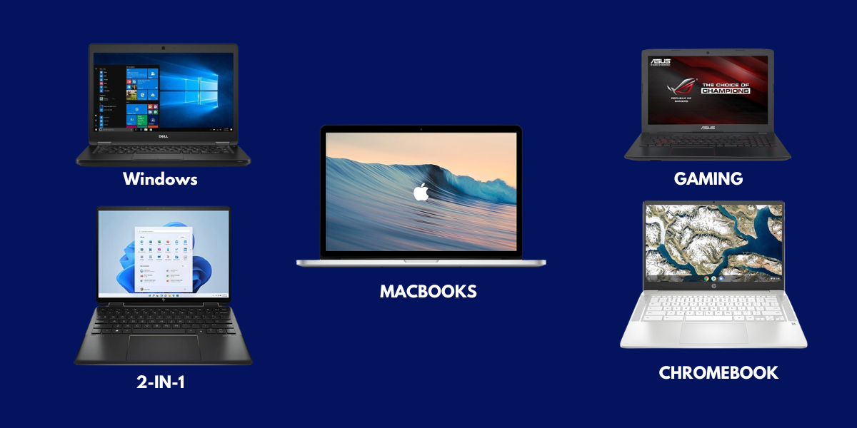 Windows Image