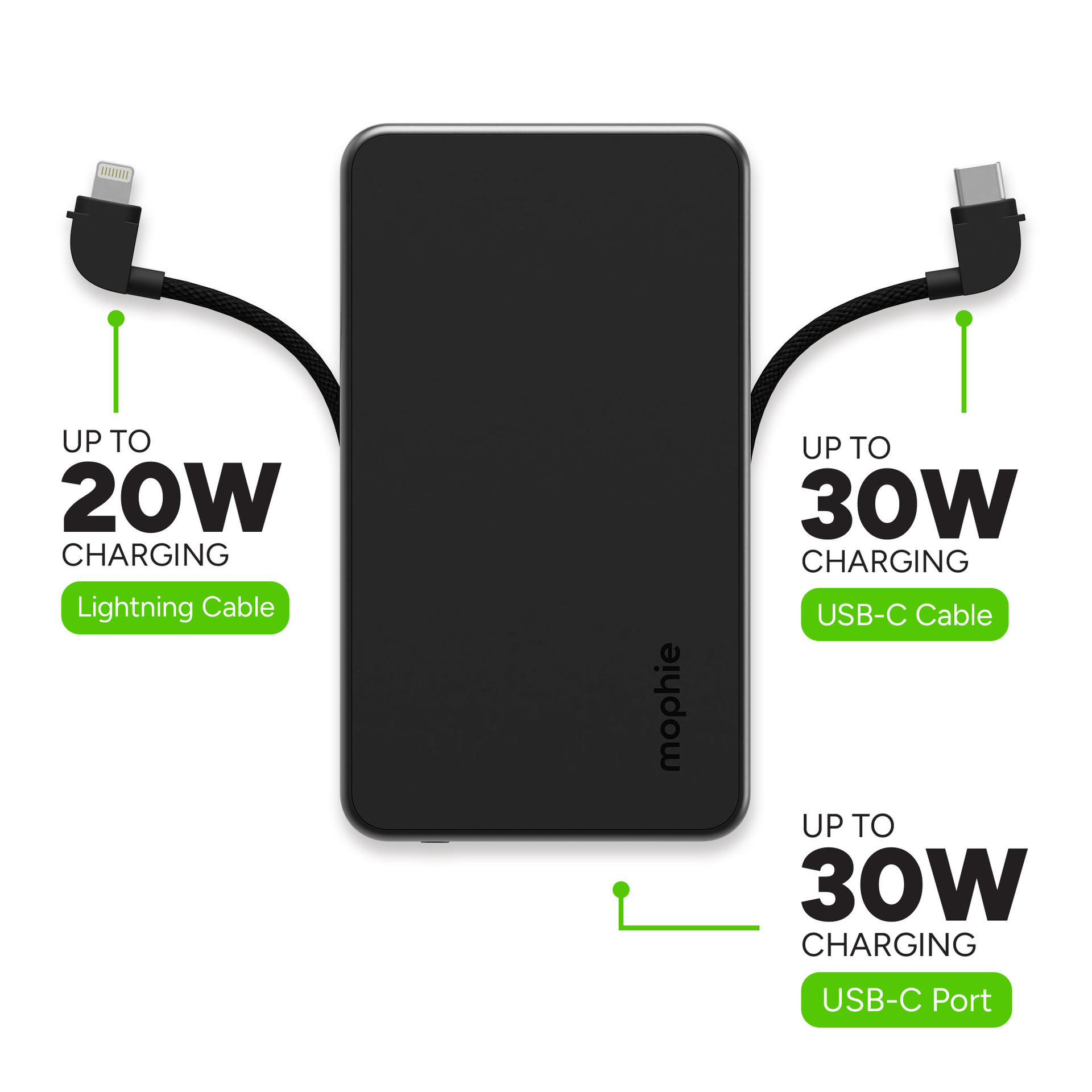 Mophie Powerstation Plus 10k - Year Of The Dragon powerstation plus ultra 10k | mophie