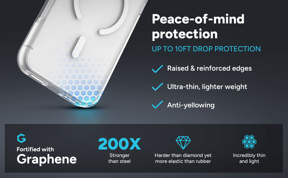 Crystal Palace Lite case has graphene reinforcement, 10‑foot drop protection, raised edges, and anti‑yellowing design