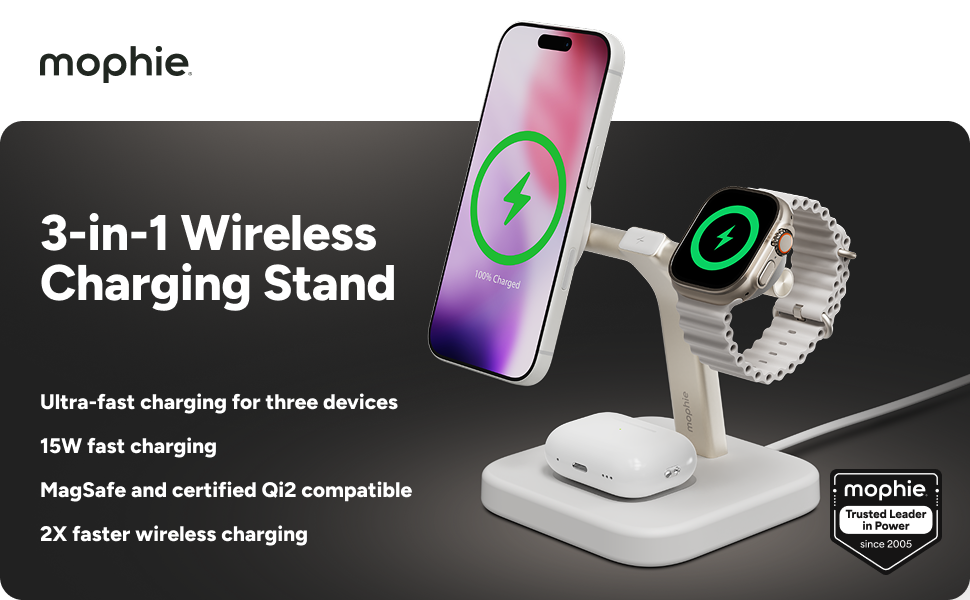 Mophie 3-in-1 wireless charging stand with iPhone, Apple Watch, and AirPods. Text highlights 15W fast charging, MagSafe and Qi2 compatibility, and ultra-fast charging for three devices