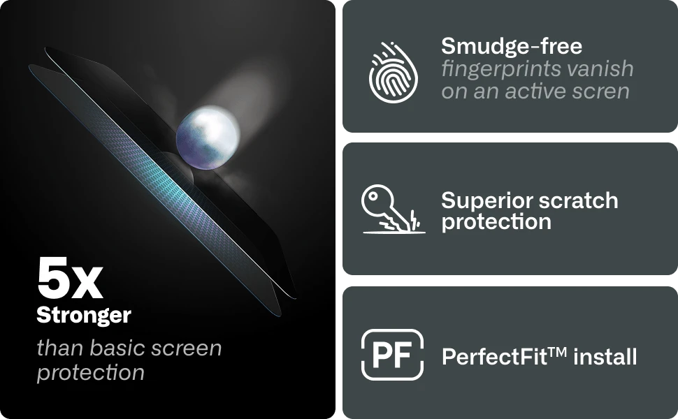 Privacy XTR screen protector highlighting privacy layer, scratch protection, smudge resistance, and easy installation