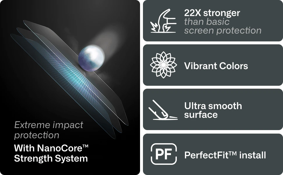 XTR6 screen protector featuring impact protection, vibrant color clarity, smooth surface, and easy installation
