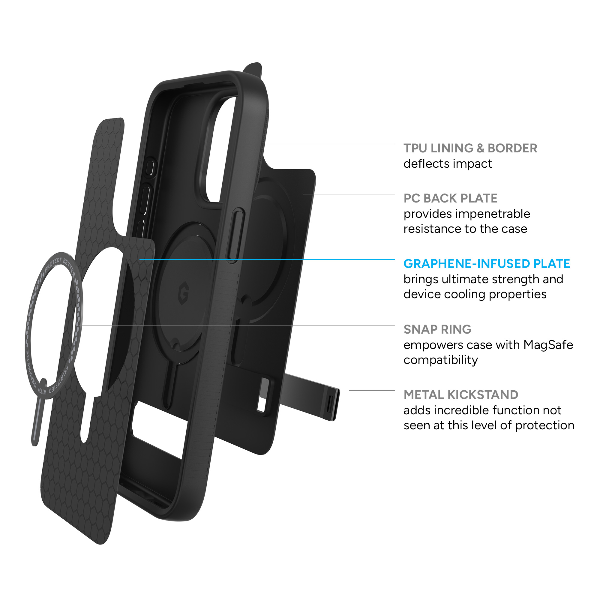 Set Di 5 Spine Antipolvere Per Porta Di Ricarica IPhone 15 E 16, Serie Pro E Pro Max. Colore Nero.
