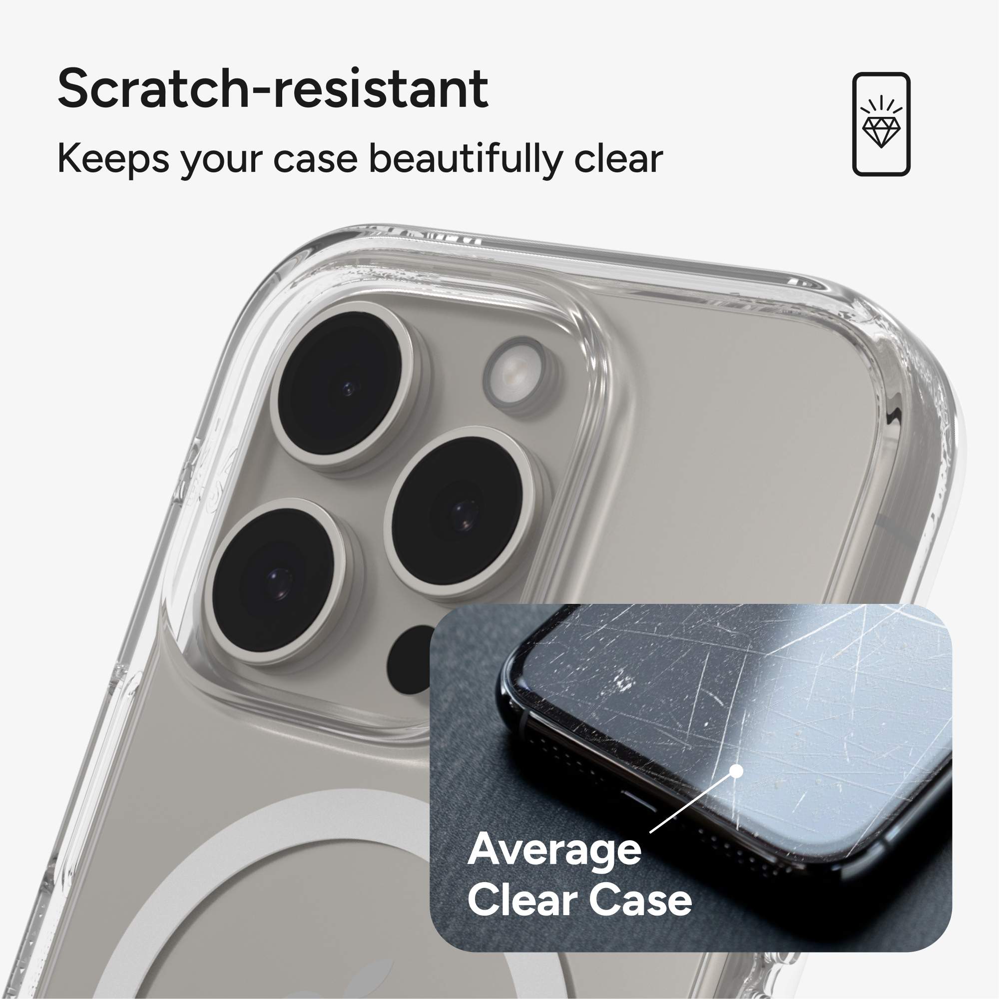 Clear Case Below Iphone Cases IPhone Plus/7 Plus/6 Plus Clear View