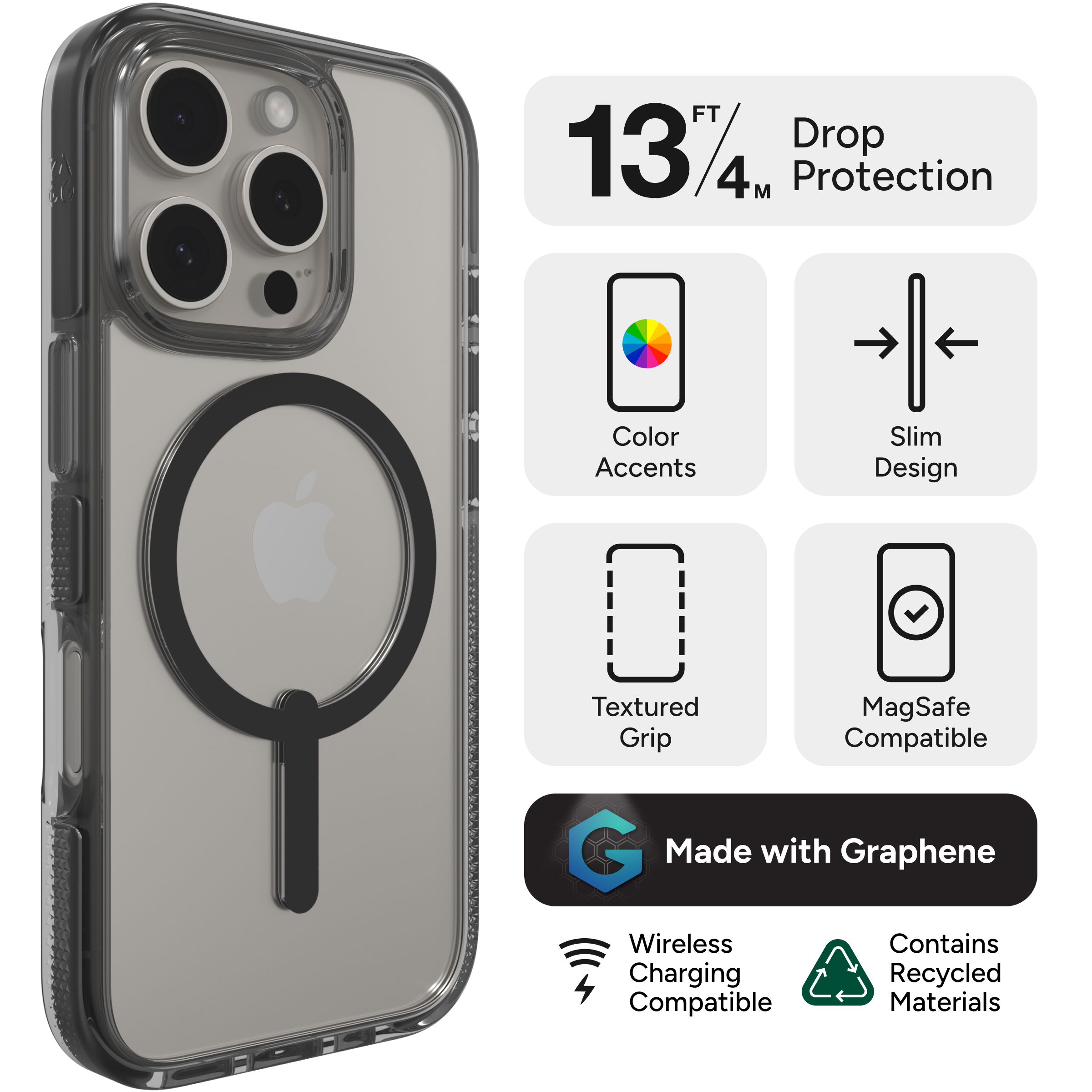 Lifetime Warranty Lifeproof Screen Protector Warranty Milan Snap