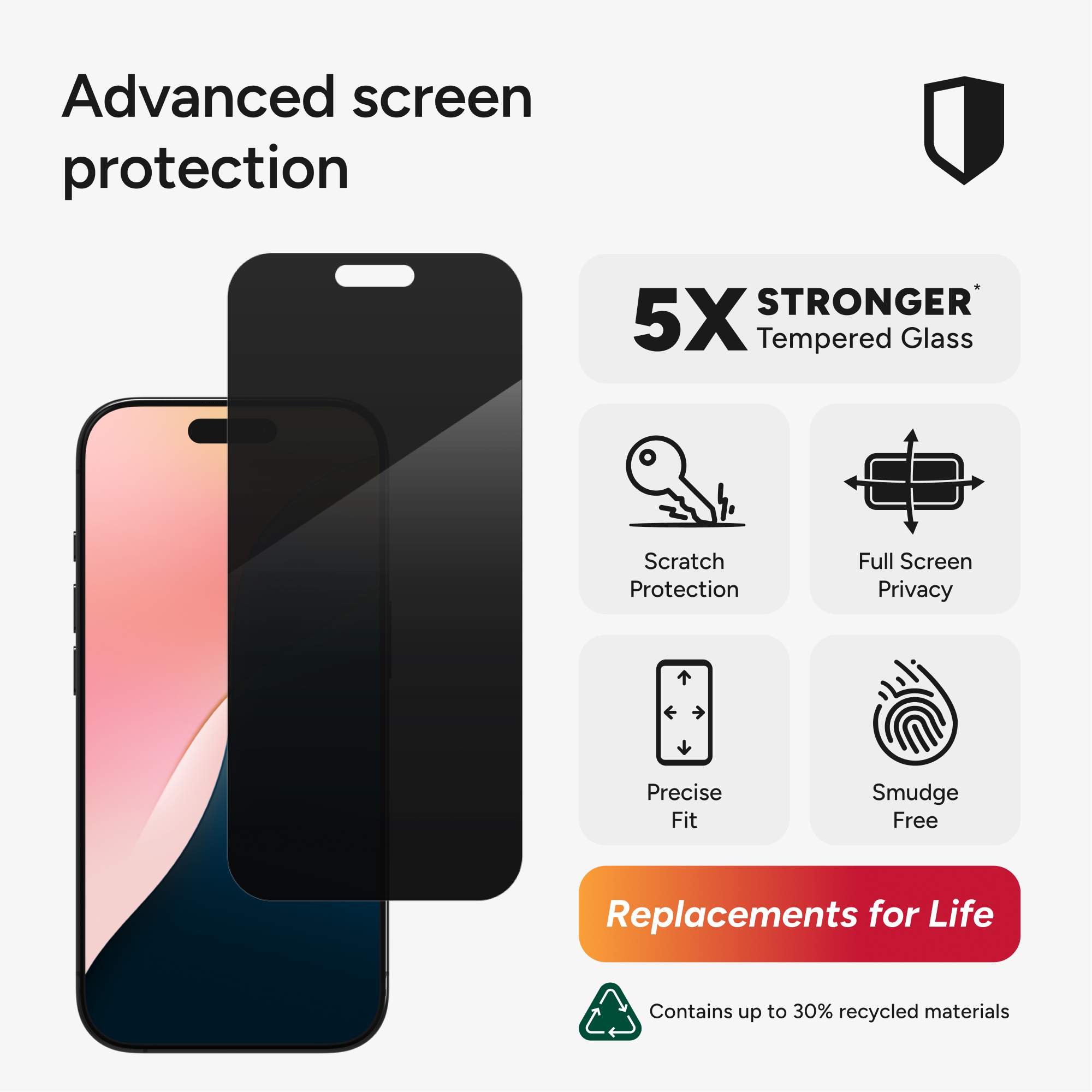 Phone Screen Guard T Mobile Screen Protector For Life STP FEEL
