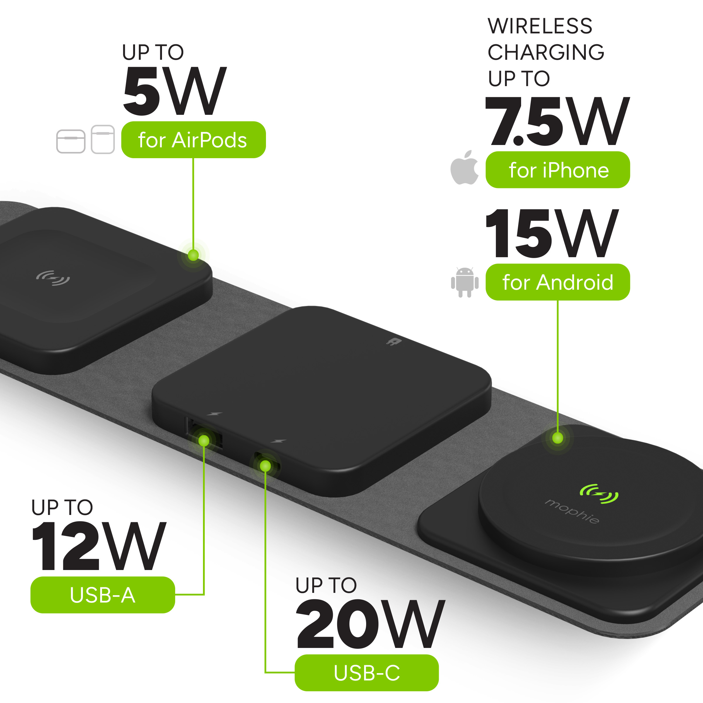スマホアクセサリー molphie snap+multi device travel charger Snap+ Multi-Device Travel Charger - Portable wireless